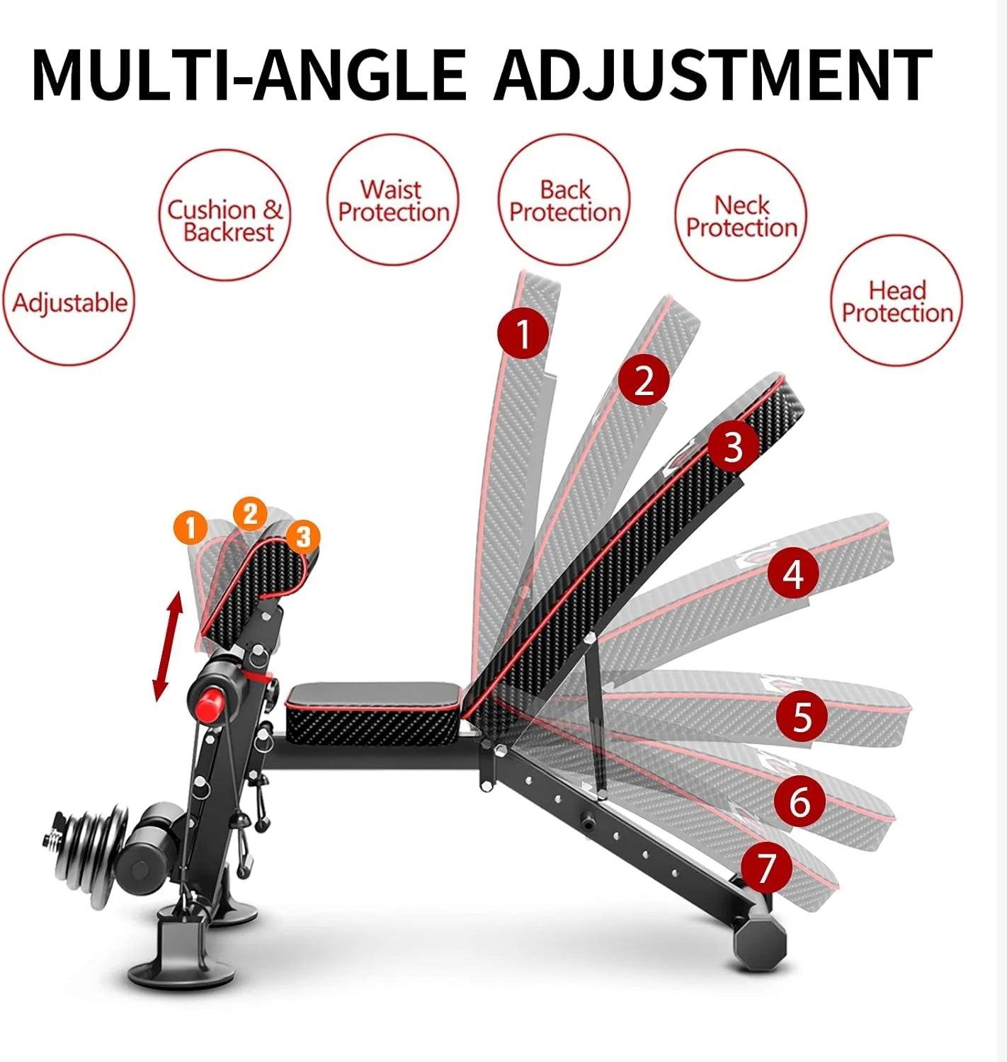 Adjustable Weight Bench Utility Workout Bench for Home Gym,Foldable Incline Decline Benches for Full Body Workout 780LB